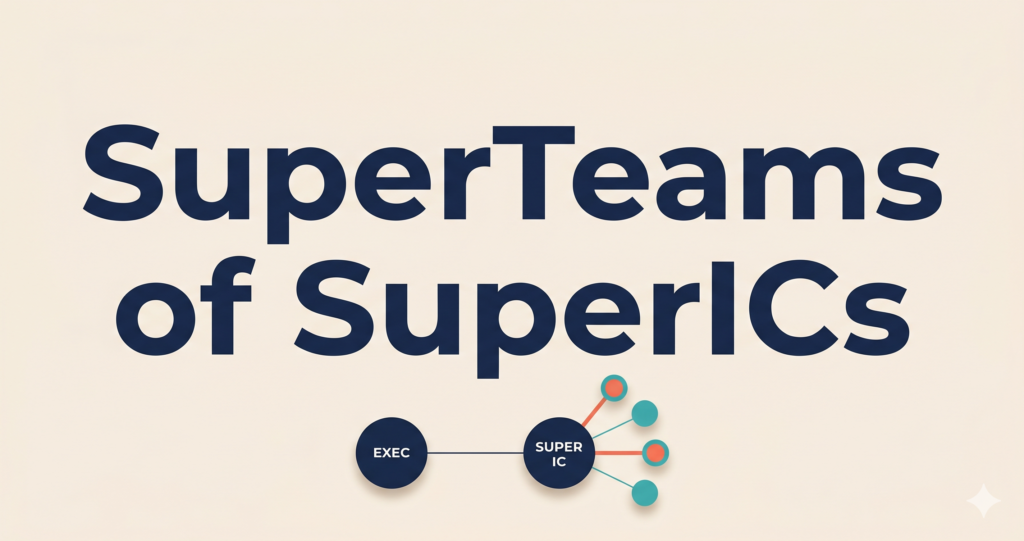 a typographic title card for an editorial blog post titled "SuperTeams of SuperICs". The title is the dominant element, set in a bold modern sans-serif, navy color, generous tracking. Below the title, a small abstract org-design diagram sits on a single horizontal axis. On that axis, two larger nodes sit side by side at the same height: one labeled in small caps "EXEC", the other labeled in small caps "SUPER IC". From the SuperIC node, four to six smaller circular nodes fan outward in a soft arc, suggesting agents on tap. Thin connector lines, no arrowheads. The exec node and the SuperIC node share the same baseline. No layer sits above either of them, no layer sits below. The visual point is peer collapse, not hierarchy.