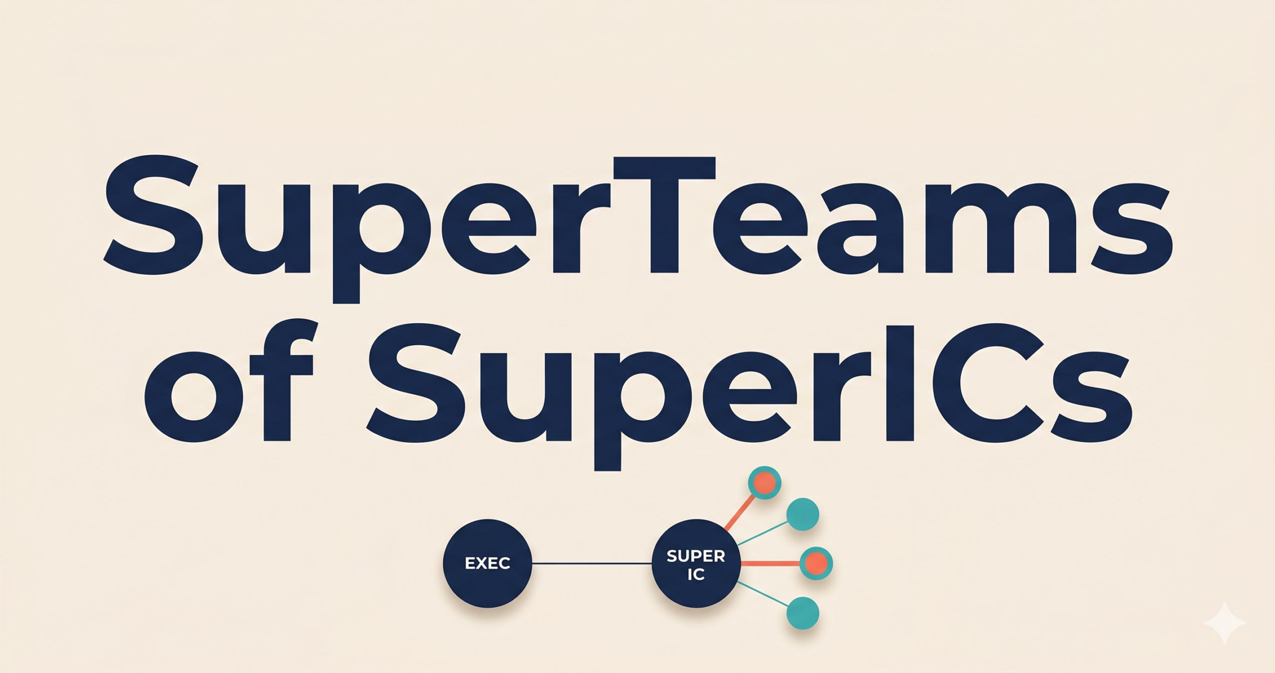 a typographic title card for an editorial blog post titled "SuperTeams of SuperICs". The title is the dominant element, set in a bold modern sans-serif, navy color, generous tracking. Below the title, a small abstract org-design diagram sits on a single horizontal axis. On that axis, two larger nodes sit side by side at the same height: one labeled in small caps "EXEC", the other labeled in small caps "SUPER IC". From the SuperIC node, four to six smaller circular nodes fan outward in a soft arc, suggesting agents on tap. Thin connector lines, no arrowheads. The exec node and the SuperIC node share the same baseline. No layer sits above either of them, no layer sits below. The visual point is peer collapse, not hierarchy.